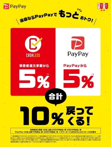 「「まちかどペイペイ第1弾」キャンペーン対象のお店は10％還元！」