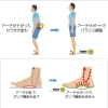 「アーチサポートで姿勢を調整しませんか」
