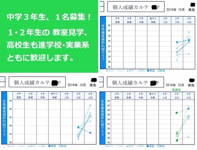 「中３(二学期生)頑張ってます！」