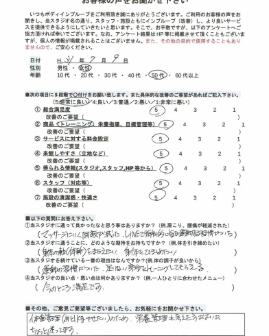 「≪必見≫お客様の声㉗【行徳・南行徳で体験できるパーソナルトレーニングジム】」