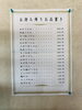 お持ち帰りのお品書きです「うどんの持ち帰りもできます」