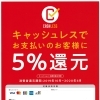 クレジットカードでのお買い物でポイント還元と福引のダブルチャンスです！八千代台駅東口商店会　2019歳末福引大売出し