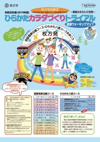 「【ひらかたポイント対象事業】令和元年度(2019年度)版「ひらかたカラダづくりトライアル健康ウォーキングマップ」を活用しよう！」