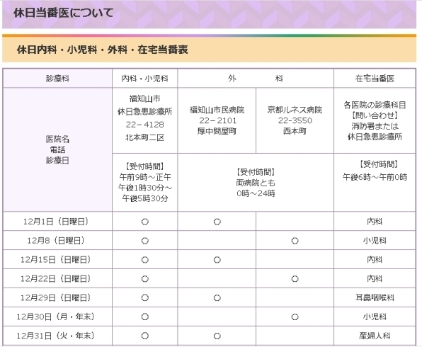 「福知山市　休日当番医について（12月・1月）」