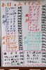 「２月１０日。お食事処　和(やわらぎ)　本日のおすすめ品」
