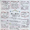 イベント案内です☆「サロンキラキラ4周年イベント☆」