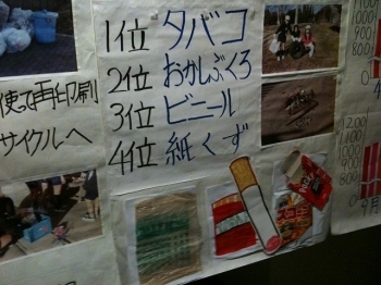 ◆栄小学校４年生<br>　　「ゴミとリサイクル」<br>