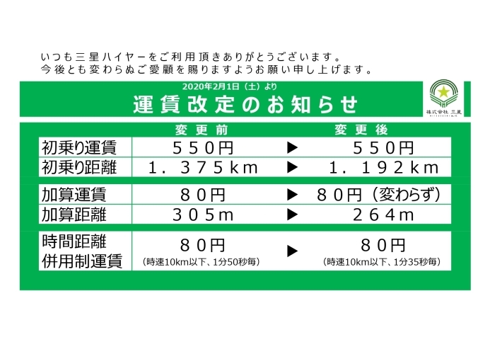 「タクシー料金改定のお知らせ」