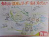 「【舞鶴版SDGsリーダー育成プログラム】」