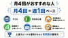 月4回で上達スピードを優先！「ドラム教室は月何回がいい？月1・月2・月3・月4回の特徴と選び方」