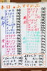 「２月１６日。本日のおすすめ品！！」