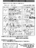 「ひまわりべんとう 3/2～3/6の献立表」