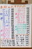 「２月１９日。本日のおすすめ品！！」