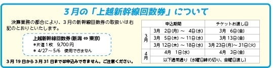 JR回数券の申込み「JR回数券の申込み！」