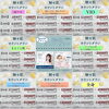 「顔とうなじ脱毛のセット、人気です。」