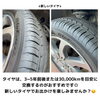 「タイヤそろそろ替え時かも？？和歌山/車/車検/タイヤ交換」