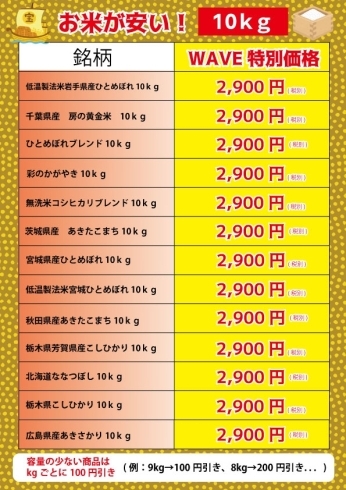 「お客様各位    平素は日頃より当店をご愛顧いただき、誠にありがとうございます。」