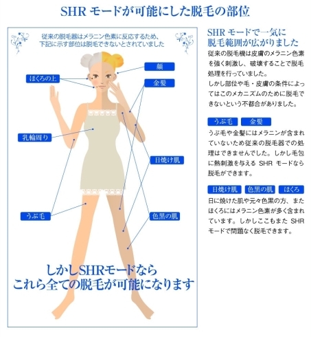 「脱毛だけで美肌まで♪欲張りなルミクス脱毛♪♪」