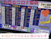 コロナウイルス感染「今日の感染者数:;(∩´﹏`∩);:斐川町 仏壇」