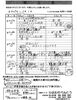 「ひまわりべんとう 4/27～5/1の献立表」