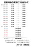 「【営業時間変更のお知らせ】」