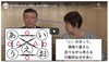 2020.5.16 投稿「お家で楽しめるYoutubeアップしています ♪」