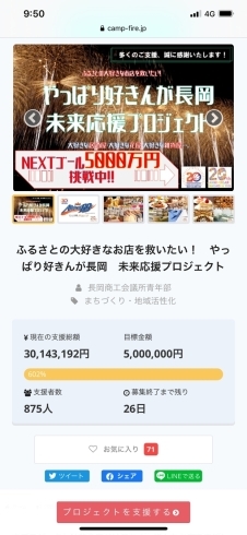 「【速報】総支援額3,000万円突破！！」