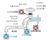 「水漏れシリーズ！！」