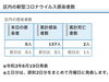 区内の新型コロナウイルス感染者数「葛飾区内の新型コロナウイルス感染者発生状況【更新日 令和2年6月11日】」
