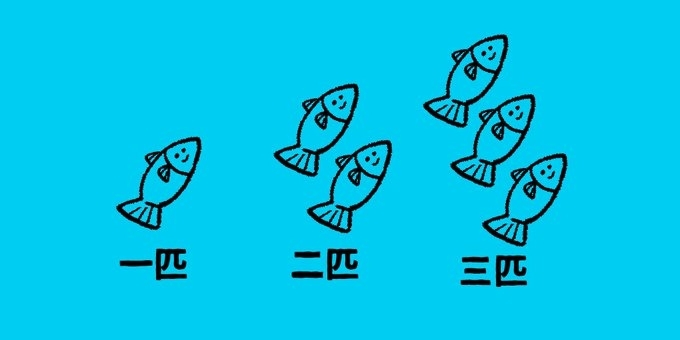 Start small & keep it fun「Teacher'sコーナー24号 Tips for success.【蘇我駅近くの英会話教室】043-209-2310」