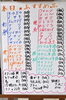「３月８日。本日のおすすめ品！！」