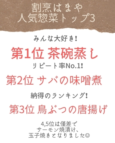 全制覇して下さったお客様も‼️「人気惣菜ランキング」