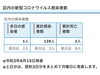 区内の新型コロナウイルス感染者数「葛飾区内の新型コロナウイルス感染者発生状況【更新日 令和2年6月16日】」