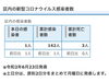 区内の新型コロナウイルス感染者数「葛飾区内の新型コロナウイルス感染者発生状況【更新日 令和2年6月24日】」