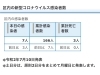 葛飾区内の新型コロナウイルス感染者数「葛飾区内の新型コロナウイルス感染者発生状況【更新日 令和2年7月13日】」