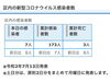 葛飾区内の新型コロナウイルス感染者数「葛飾区内の新型コロナウイルス感染者発生状況【更新日 令和2年7月14日】」
