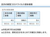 葛飾区内の新型コロナウイルス感染者数「葛飾区内の新型コロナウイルス感染者発生状況【更新日 令和2年7月17日】」