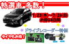 「連休は三菱自動車メンテナンスフェアへ！」