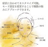 「新メニュー導入 シルファームX🍀　佐世保で医療脱毛・お肌の悩み改善なら【美容皮膚科アイメディクリニック】」