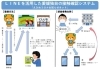 「えひめコロナお知らせネットについて」