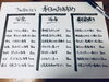 本日のおすすめ「今日のキーワードは「脂」！」