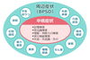 「【センター北のうんち薬局 漢方ハタ薬局～認知症について考える～下痢 ・便秘・腰痛・膝痛・ 坐骨神経痛・自律神経・睡眠・後鼻漏・片頭痛・生理痛・うつ・不安 漢方相談 都筑区」