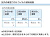 葛飾区内の新型コロナウイルス感染者数「葛飾区内の新型コロナウイルス感染者発生状況【更新日 令和2年8月13日】」