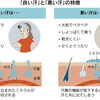 ベタベタ汗は体調不良の原因に　女性専用24時間ジムのアワード八王子　税込4,950円