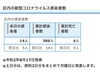 葛飾区内の新型コロナウイルス感染者数「葛飾区内の新型コロナウイルス感染者発生状況【更新日 令和2年8月17日】」