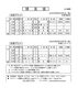 「球友会8月22・23日の予定(変更版)」