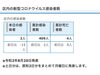 葛飾区内の新型コロナウイルス感染者数「葛飾区内の新型コロナウイルス感染者発生状況【更新日 令和2年8月21日】」