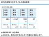 葛飾区内の新型コロナウイルス感染者数「葛飾区内の新型コロナウイルス感染者発生状況【更新日 令和2年8月25日】」