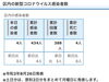 葛飾区内の新型コロナウイルス感染者数「葛飾区内の新型コロナウイルス感染者発生状況【更新日 令和2年8月27日】」