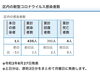 葛飾区内の新型コロナウイルス感染者数「葛飾区内の新型コロナウイルス感染者発生状況【更新日 令和2年8月28日】」